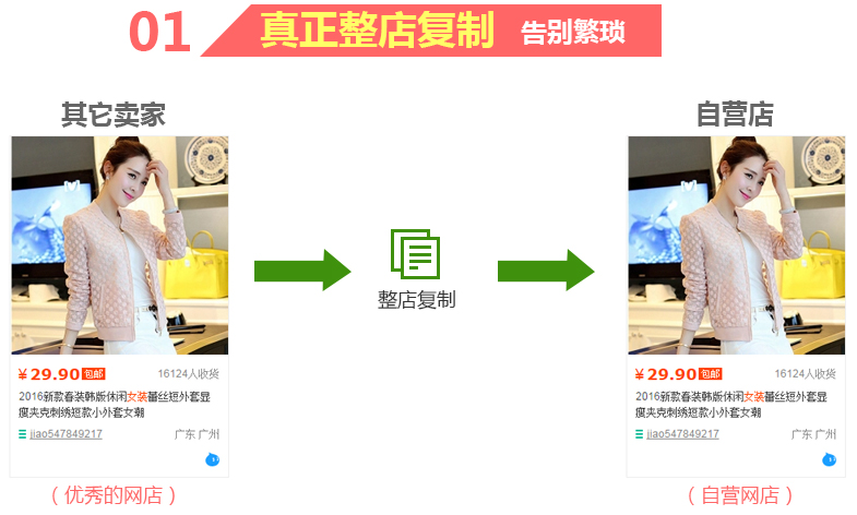 真正整店復制 告別繁瑣