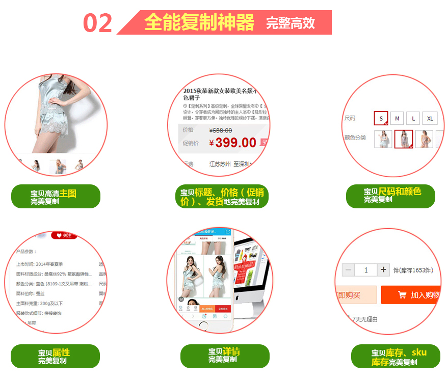 全能復制神器 完整高效