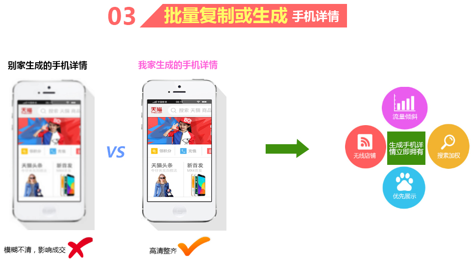 批量復制或生成手機詳情