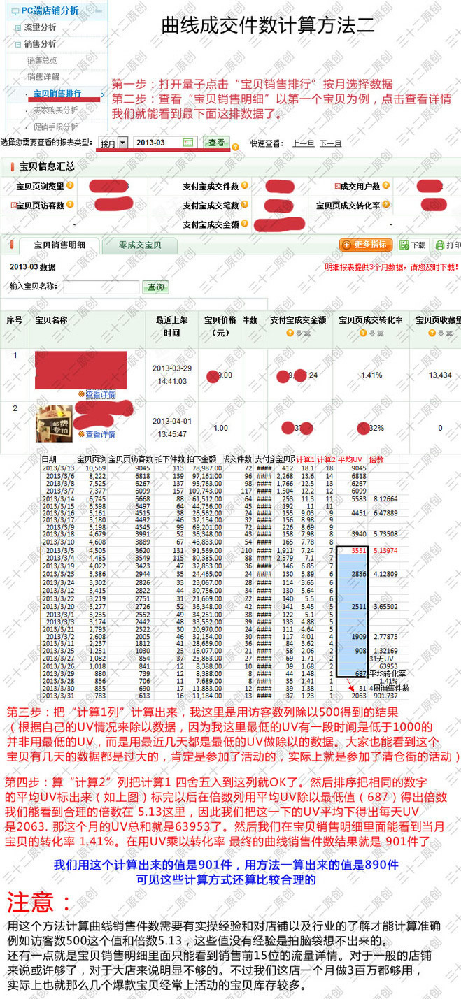 數據分析庫存周數計算、庫存優化