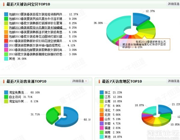 淘詞作用效果圖