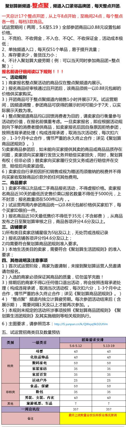 網商早報早知道