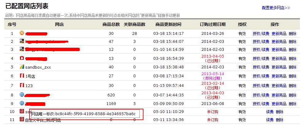 甩手庫管：自動(dòng)管理自定義平臺(tái)網(wǎng)店3