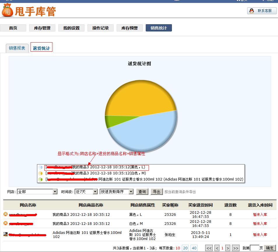 銷售統計4