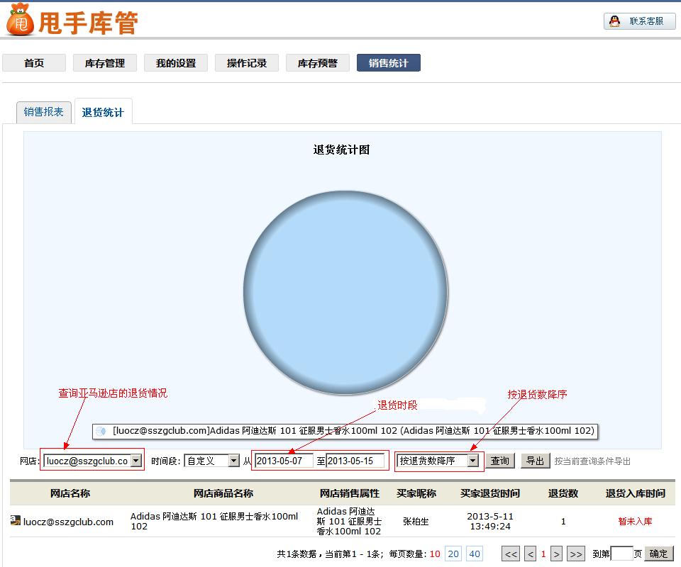 銷售統計5