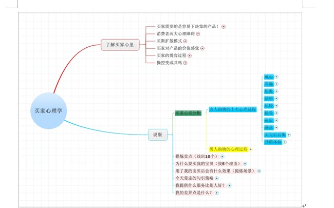 年薪20萬客服的思考2