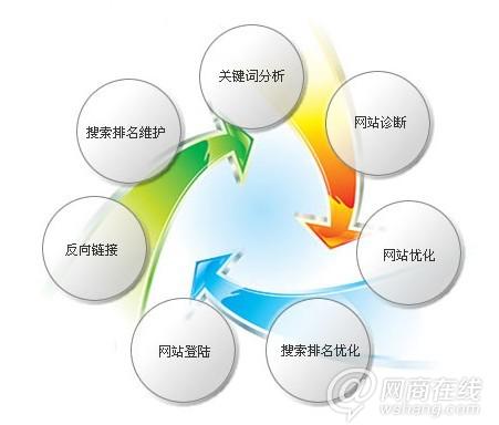 中小賣家迎來(lái)“自己的春天”2