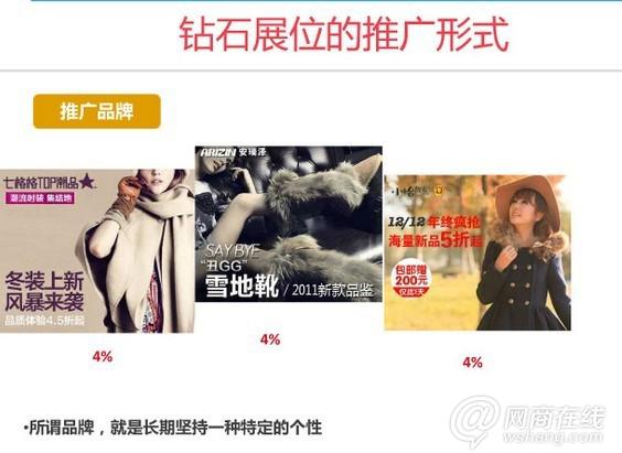 中小賣家迎來(lái)“自己的春天”4