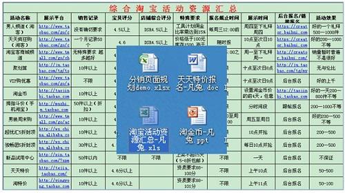 供銷平臺(tái)客戶案例分享及數(shù)據(jù)分析6