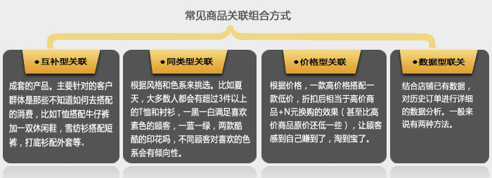 關聯營銷：提高客單價的秘籍2