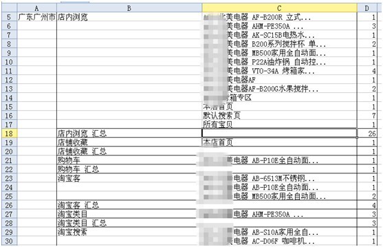 關(guān)聯(lián)組合營銷見奇效3