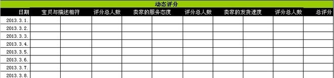 淘寶數據的重要性