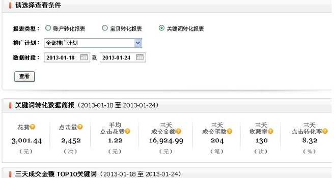 賣家數據分析全攻略2