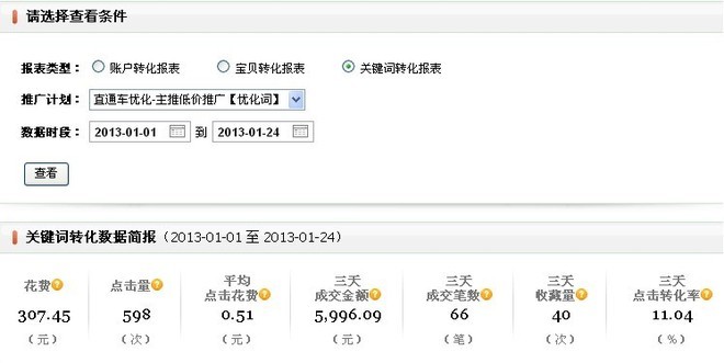 賣家數據分析全攻略4