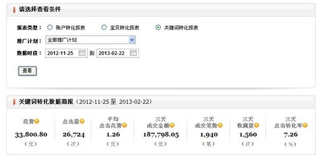 賣家數據分析全攻略5
