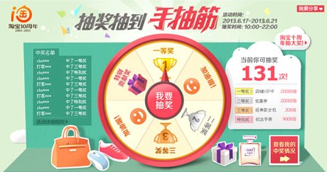 淘寶年中促銷的馬太效應2