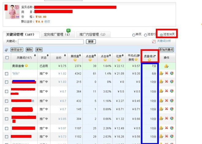 質量得分和扣費因素最相關，與標題、類目、屬性、圖片、促銷、點擊率、轉化率都有關2