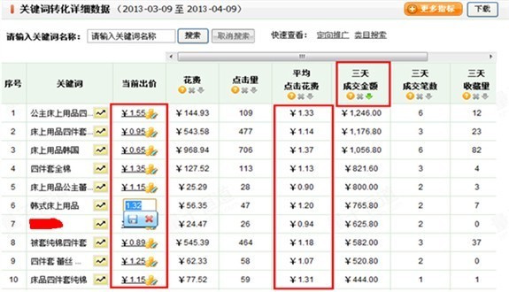具體寶貝關鍵詞列表
