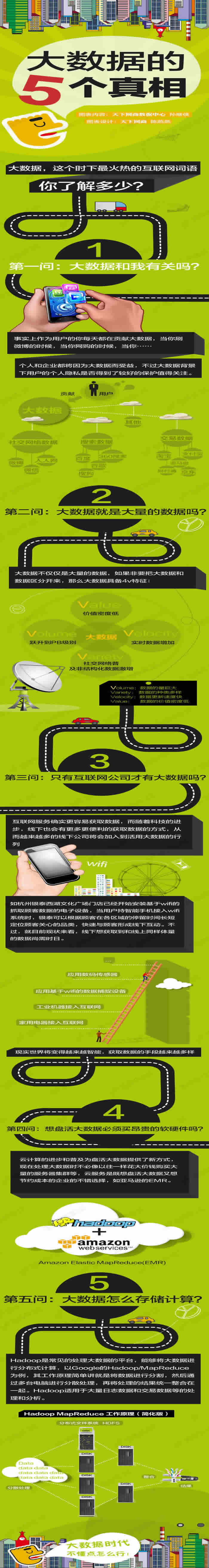 大數(shù)據(jù)的五大真相