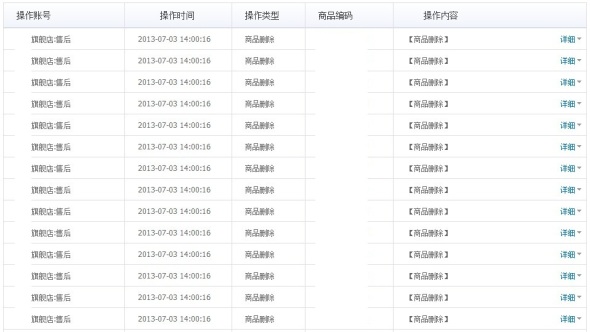 又出慘劇！商品被刪空，淘寶賣家損失上百萬！
