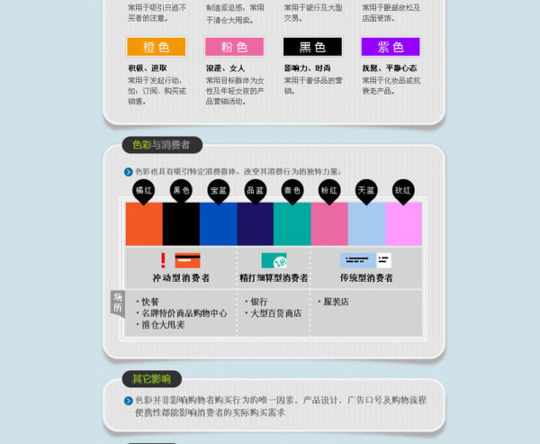 淘寶店鋪之設計色彩篇
