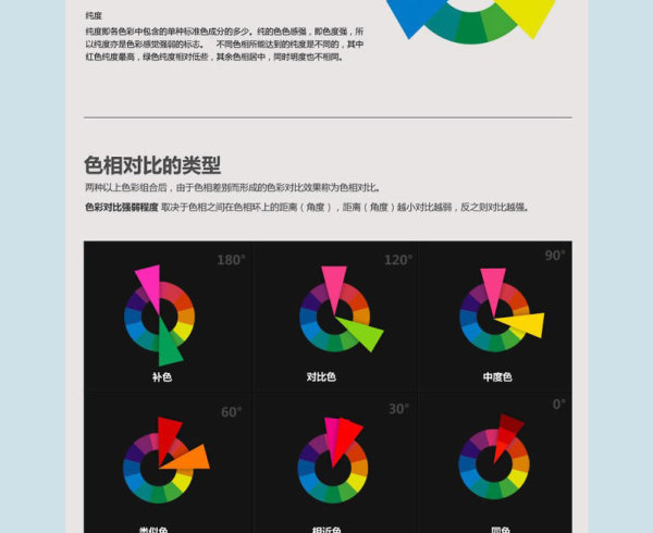 淘寶店鋪之設計色彩篇8