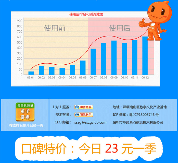 自動櫥窗