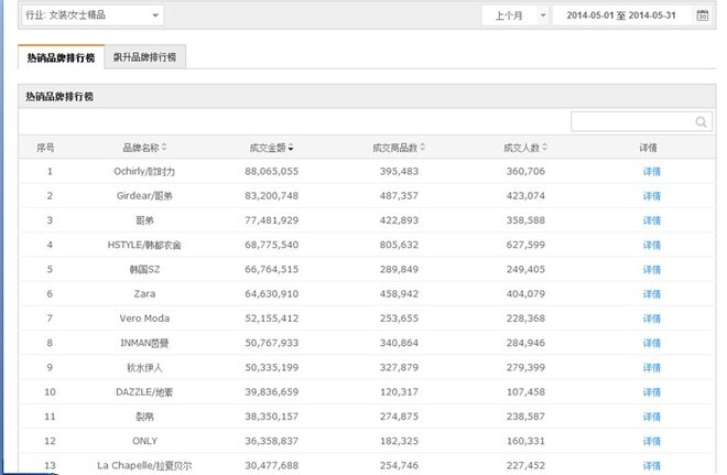 鉆展如何尋找定向？