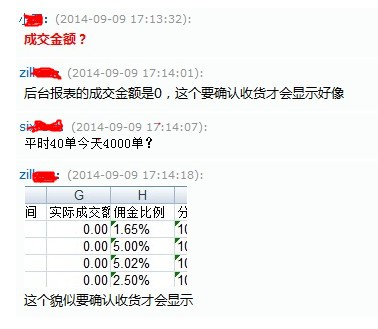 淘寶客 雙11 淘寶客運營 淘寶客經驗